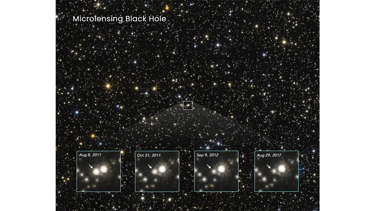 Una imagen llena de estrellas con imágenes en cuatro dimensiones que cambian el brillo de la estrella.