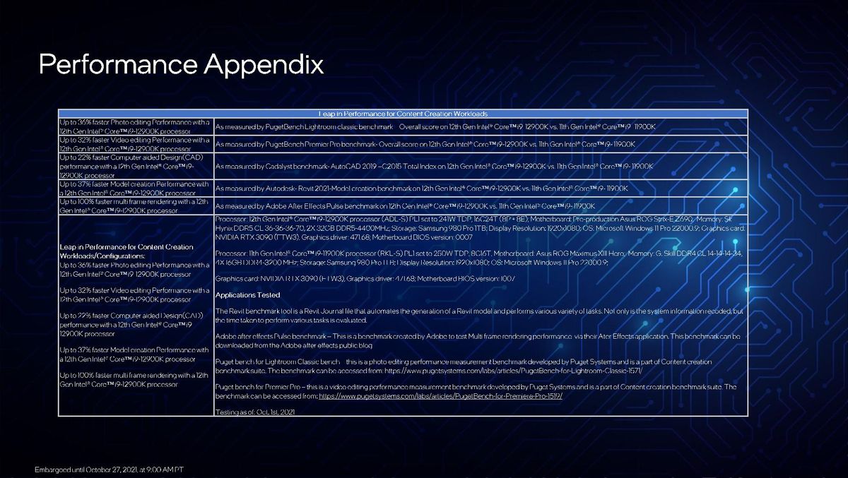 Intel Alder Lake