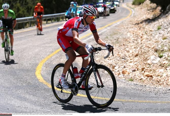Maxim Belkov (Katusha)