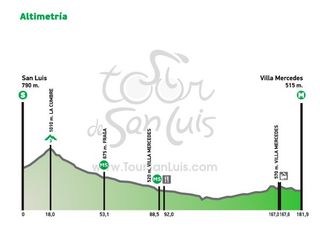 Tour de San Luis 2016 stage two profile
