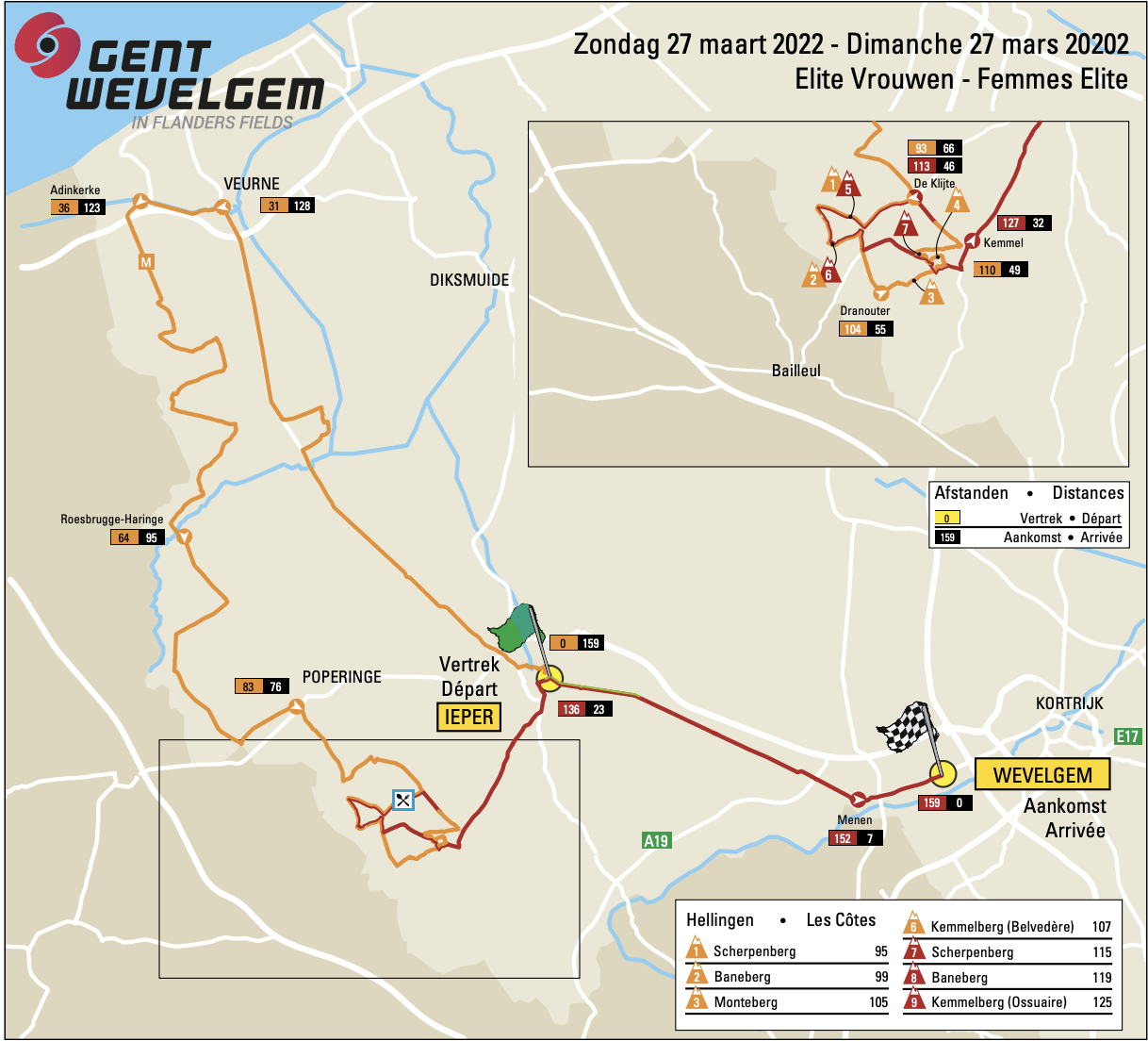 Gent Wevelgem Women 2022 course map