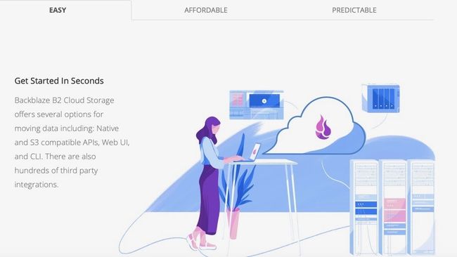 backblaze personal backblaze personal