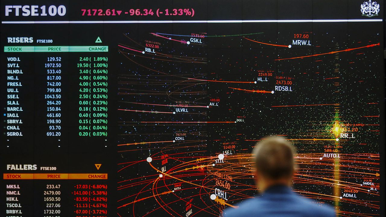 FTSE 100 display in the London Stock Exchange