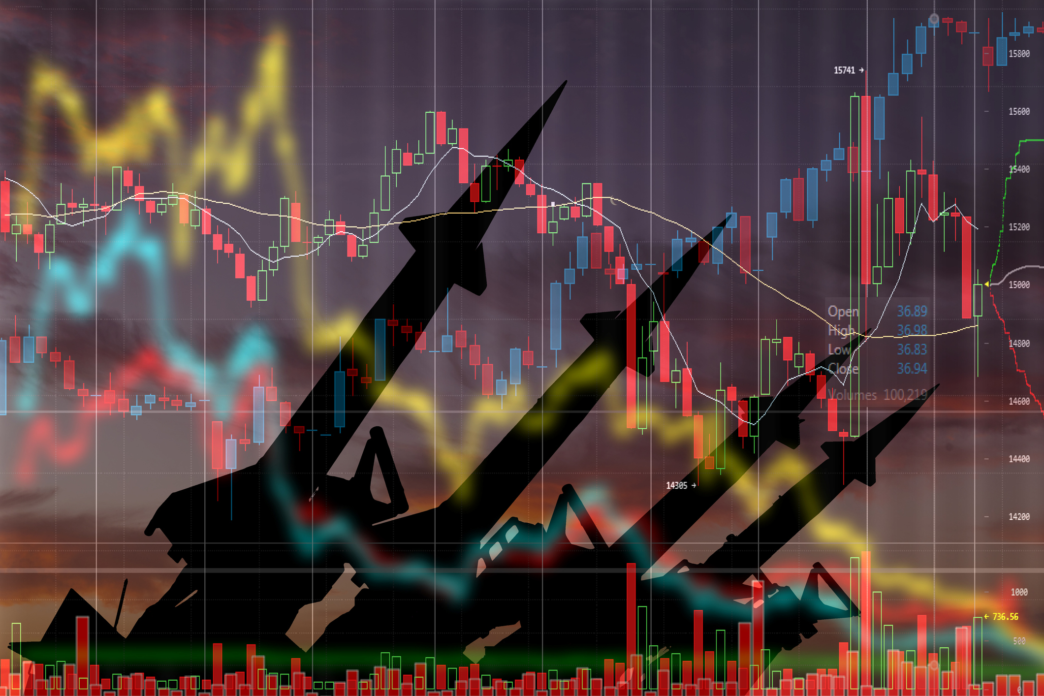 stock candles and missiles