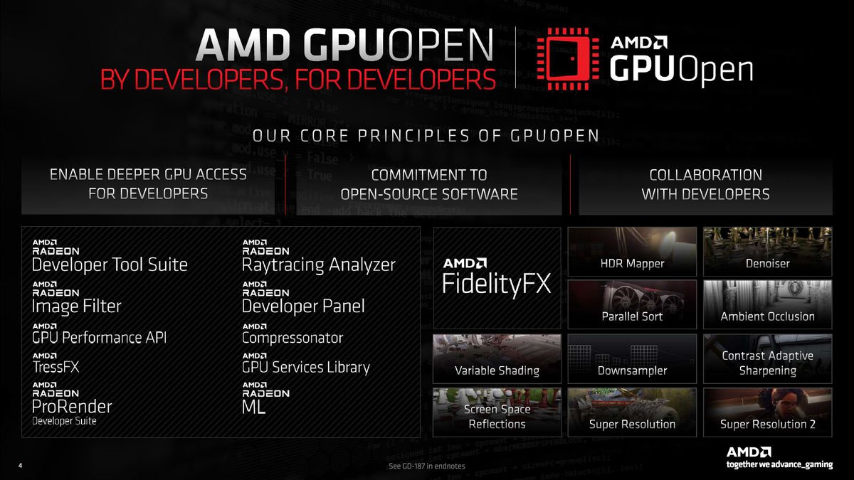 AMD FidelityFX Super Resolution 2.2 and ISV