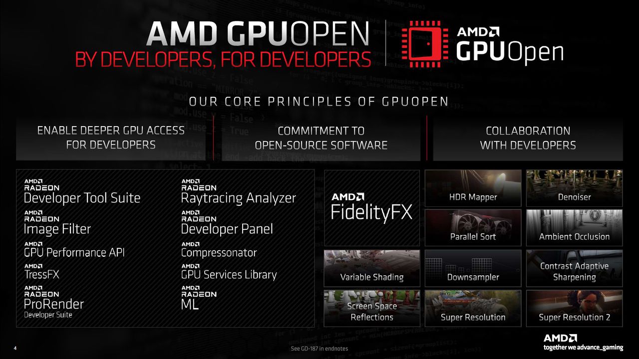 AMD FidelityFX Super Resolution 2.2 and ISV