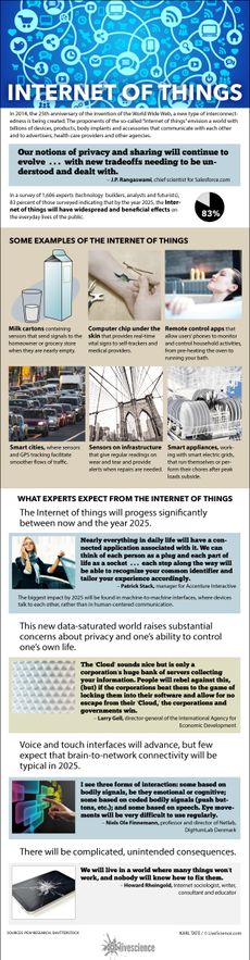 Various responses from experts surveyed about the future of the internet.