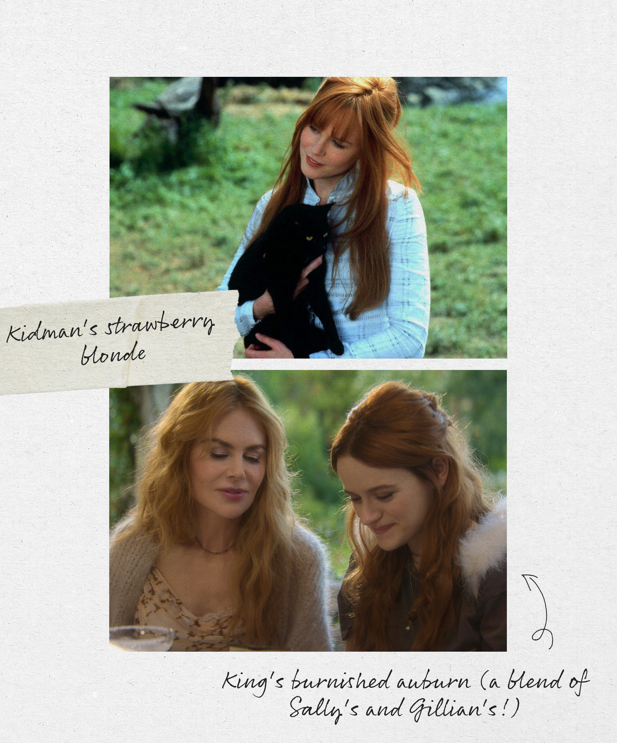 A collage of images from Practical Magic (1998) and Practical Magic 2 (2026) of Nicole Kidman and Joey King with notes on top.