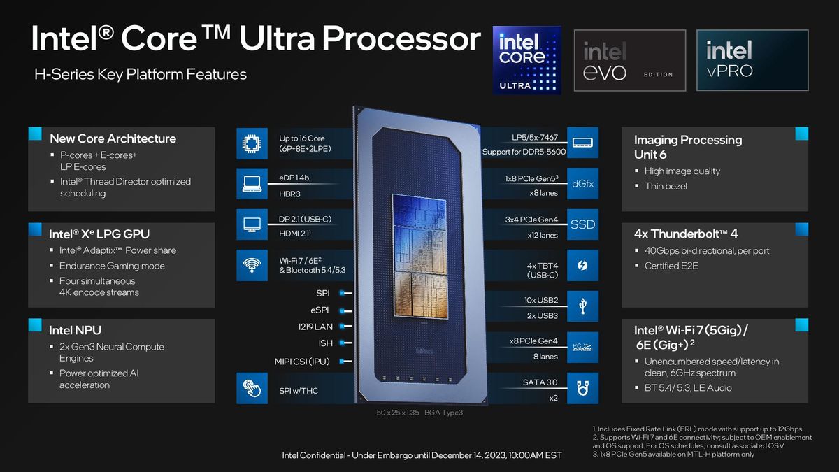 Intel