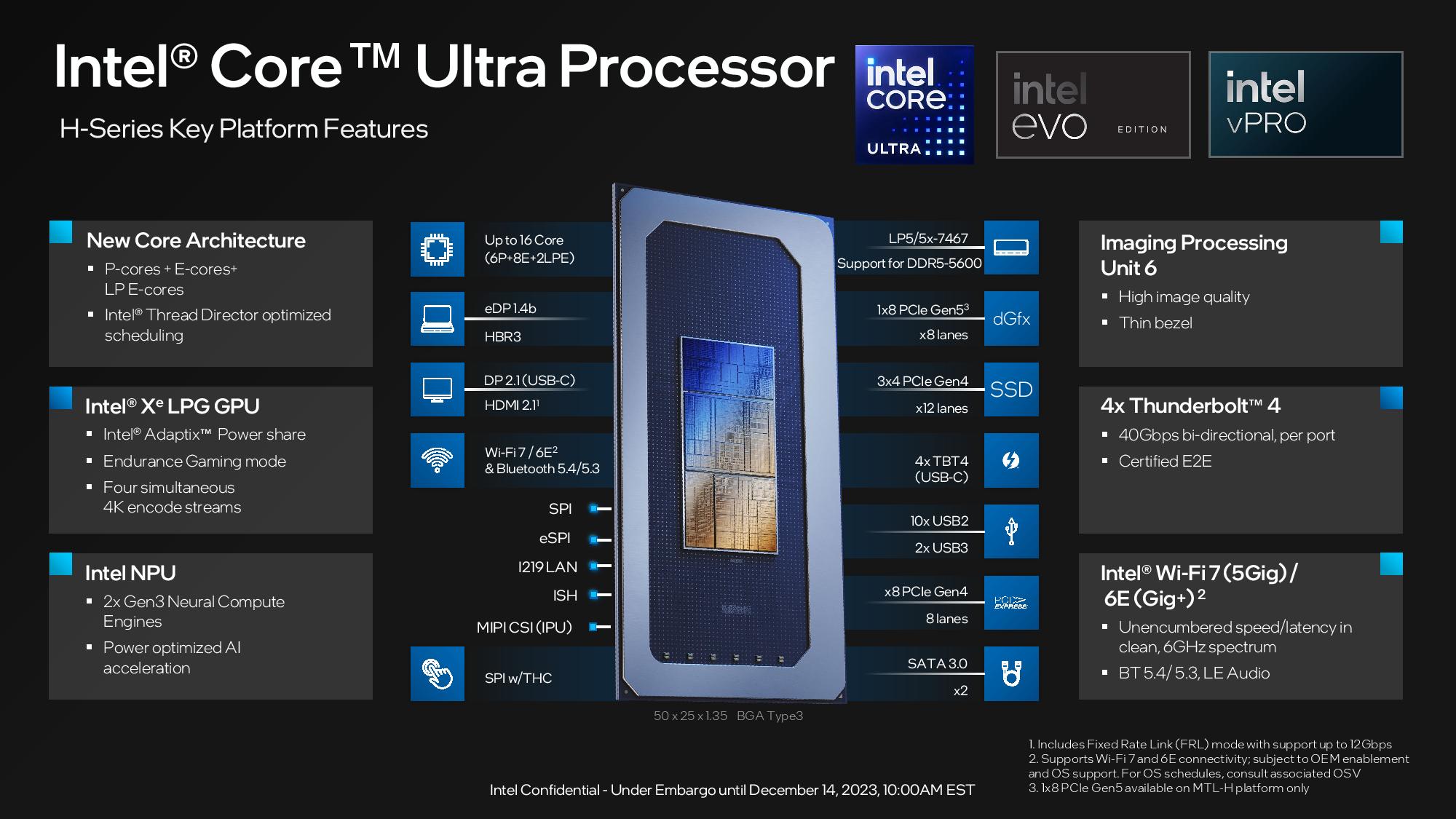 Intel