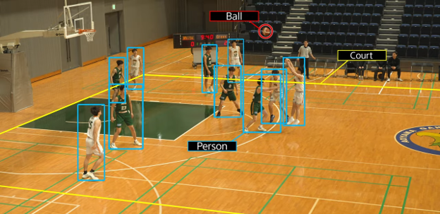 Sony Electronics&amp;rsquo; Firmware Update for SRG and BRC PTZ Auto-Framing Cameras