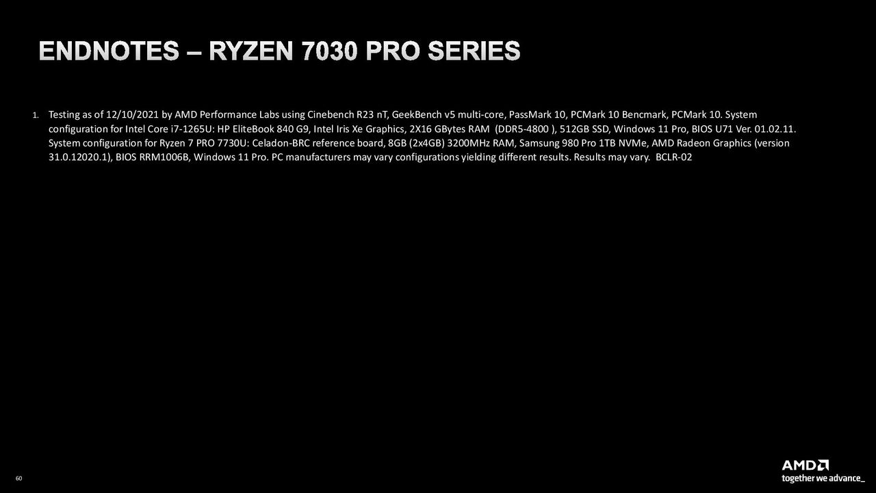 AMD