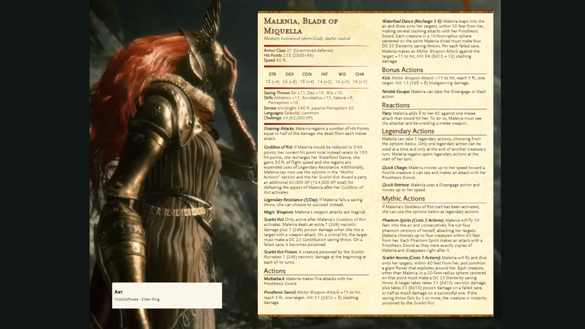 DnD style page showing stats and info for Elden Ring&#039;s Malenia 