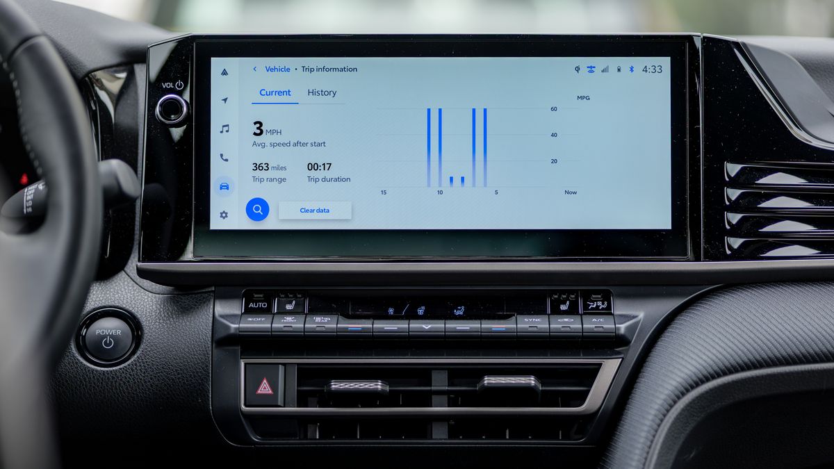 2026 Toyota Camry review.