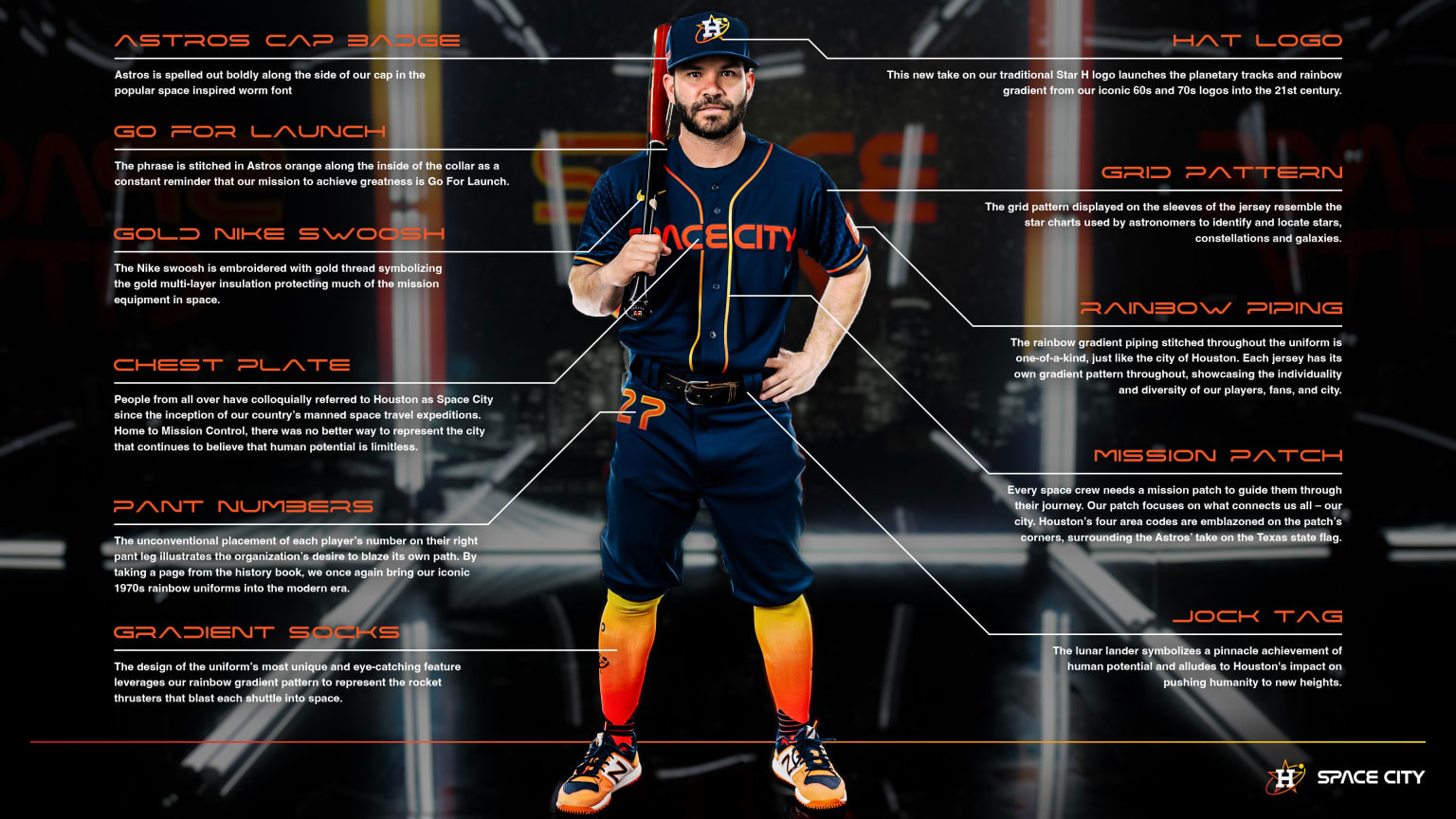 The data analysis shows the number of nodes to NASA and the space exploration on the Houston Astros ’new Nike City Connect jerseys.
