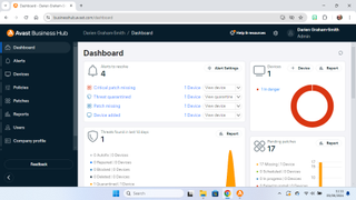 The dashboard for the Avast Business Security hub