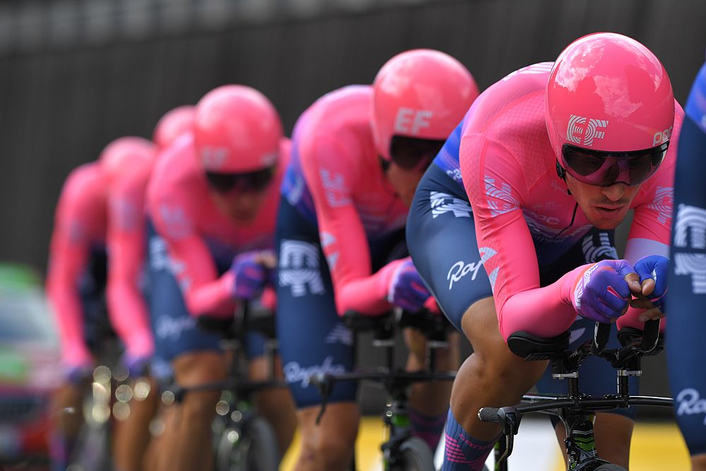 EF Education First team time trial at the Tour de France