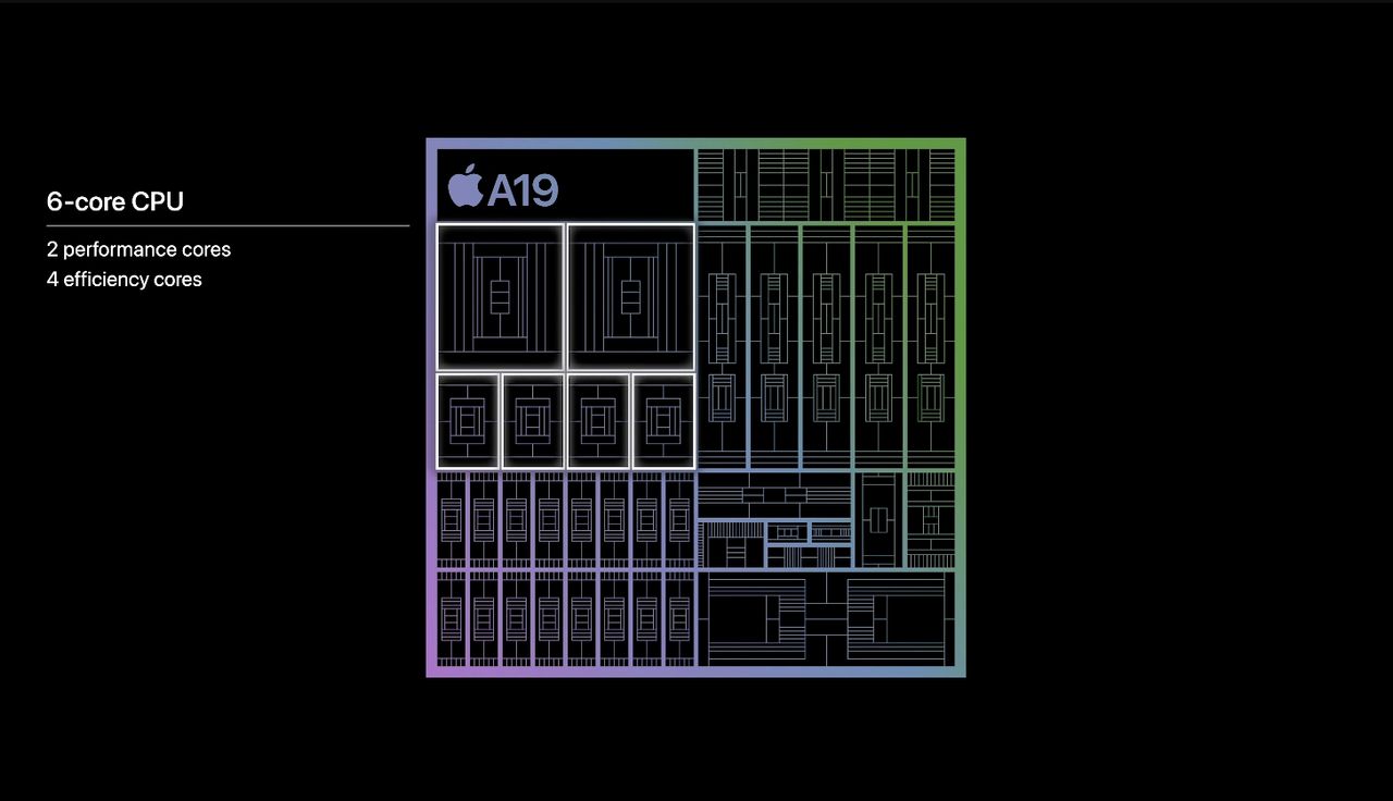 Apple A19