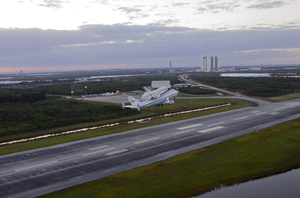 SCA and Discovery Just Taking Off
