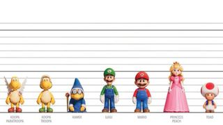 An image showing Super Mario height compared to other characters