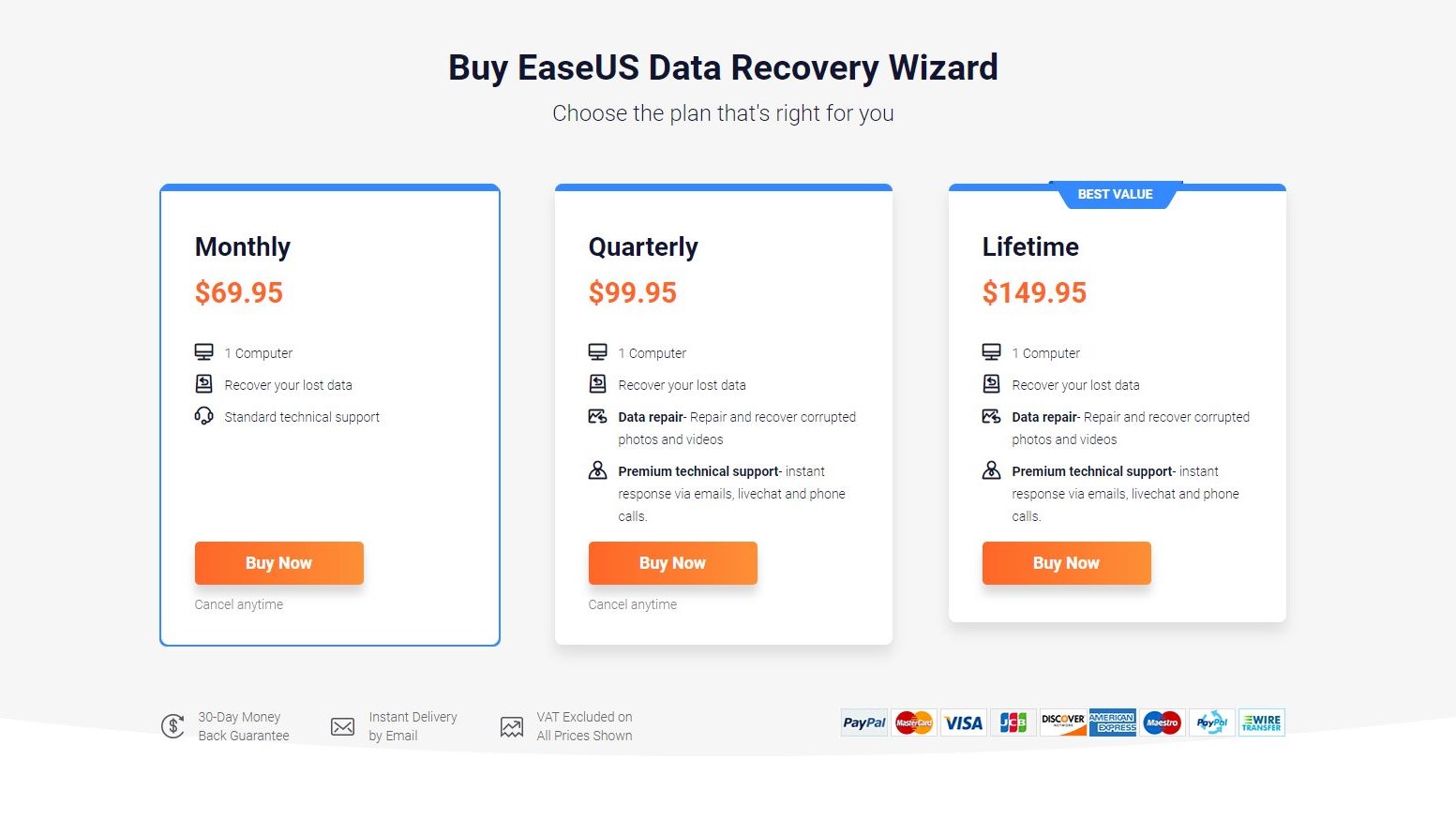 EaseUS Data Recovery Wizard ProPricing