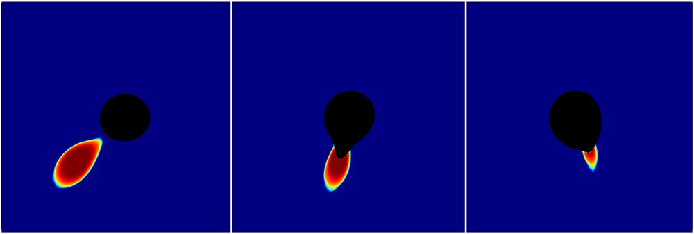 Three panels with a black circle. There is a red blob getting progressively closer to the black hole as you go from the left panel to the right panel.