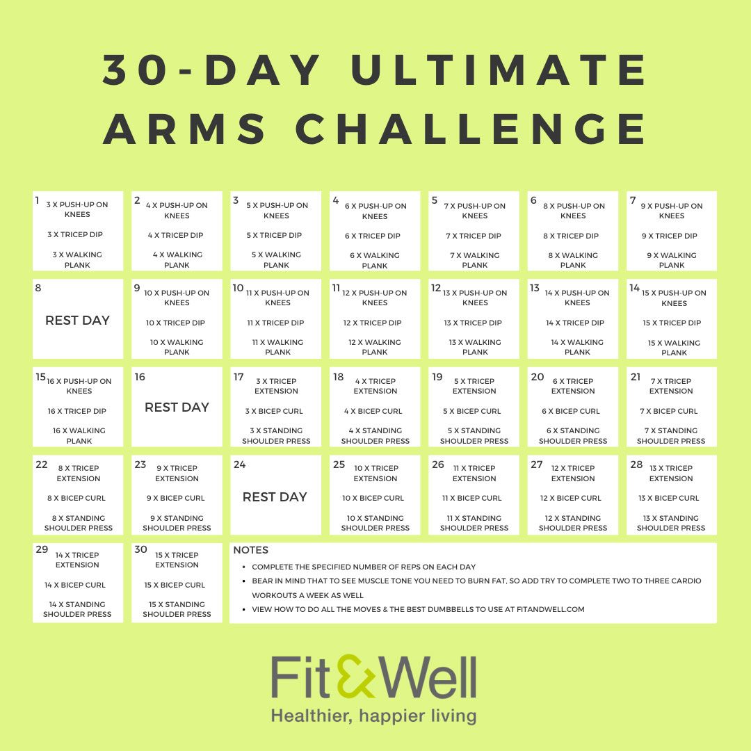 Ultimate 30 day Arms Challenge One Month To Build Strength Fit Well