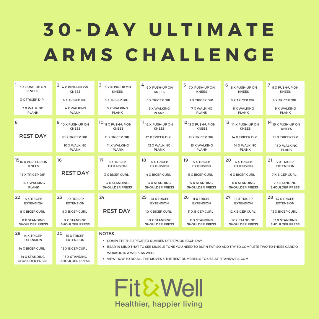 Ultimate 30-day Arms Challenge: One Month To Build Strength | Fit&Well