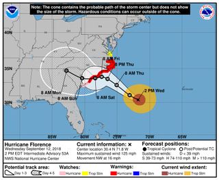 A graphic of Hurricane Florence's path, generated today (Sept. 12) at 2 p.m. ET by the National Hurricane Center, shows an approximate representation of coastal areas under a hurricane warning (red), hurricane watch (pink), tropical storm warning (blue) and tropical storm watch (yellow). The orange circle indicates the current position of the center of the tropical cyclone.