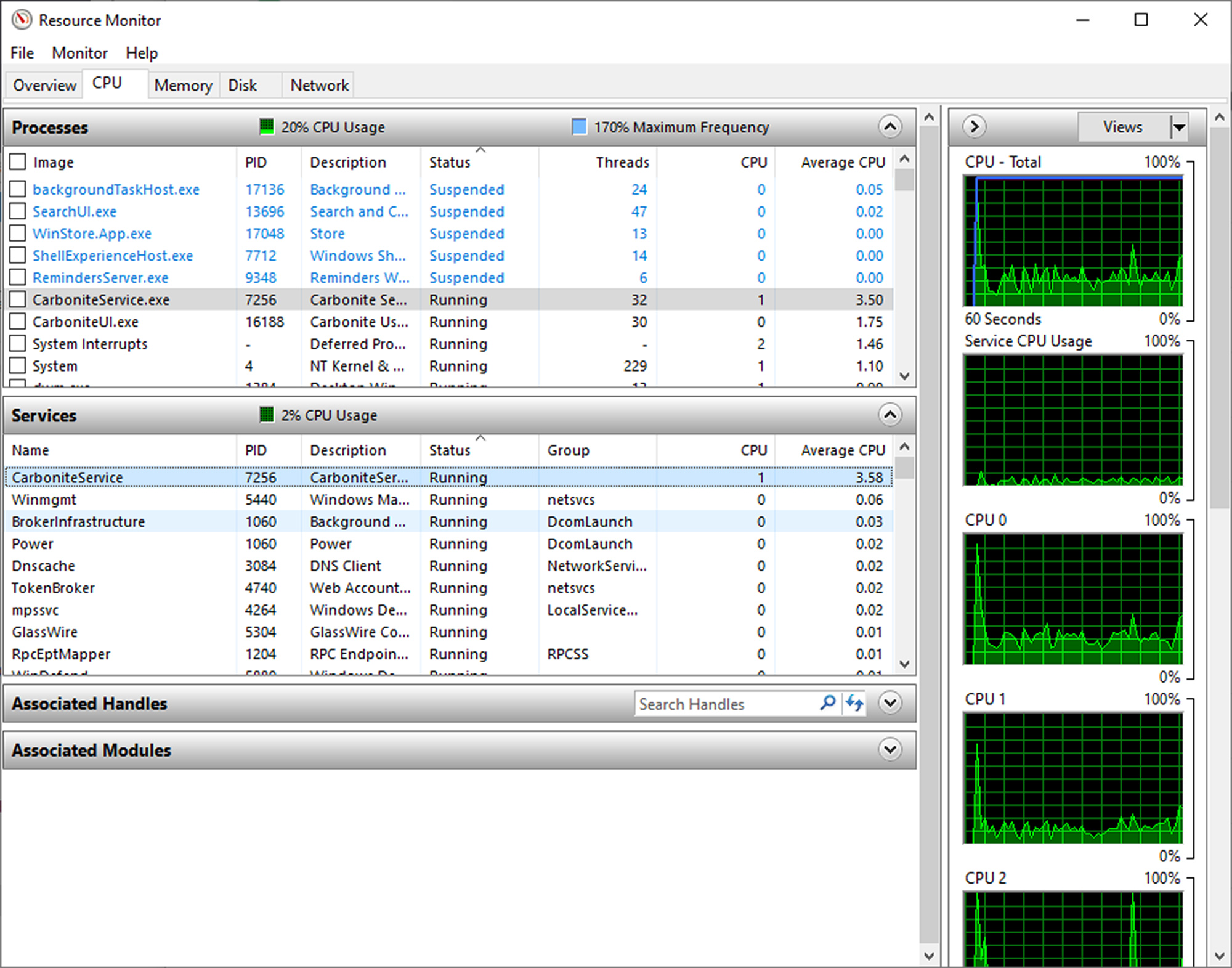 Carbonite Safe cloud backup review