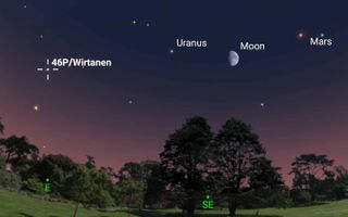 Comet 46P/Wirtanen will be closest to Earth on Dec. 16, 2018. Look for it above the eastern horizon after dusk all month long! It will be bright enough to see with the naked eye, and will look even more spectacular with binoculars and telescopes.