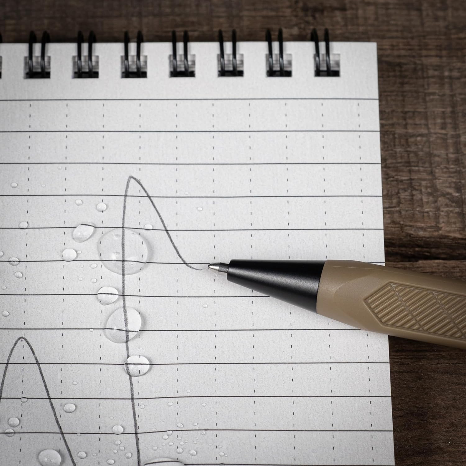 Rite in the Rain Weatherproof Olive Drab and Flat Dark Earth Mini Bolt-Action Pens - Black Ink, 2 Pack (no. Tac20)