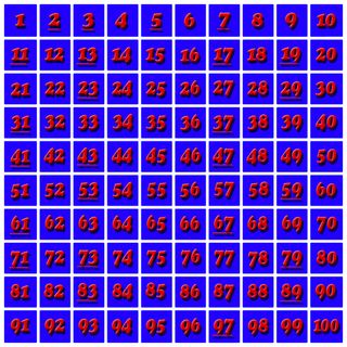 This grid can be used as a Sieve of Eratosthenes if you were to cross out all of the numbers that are multiples of other numbers. The prime numbers are underlined.
