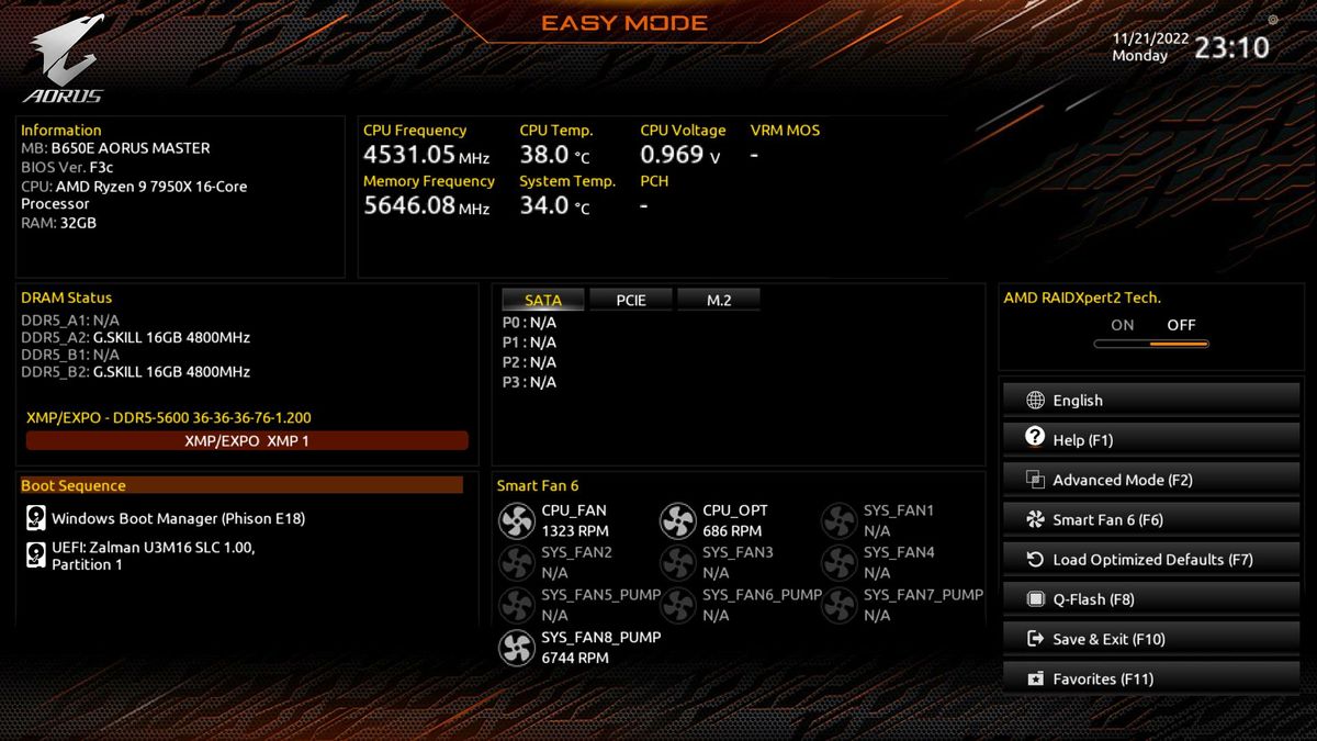 Gigabyte B650E Aorus Master