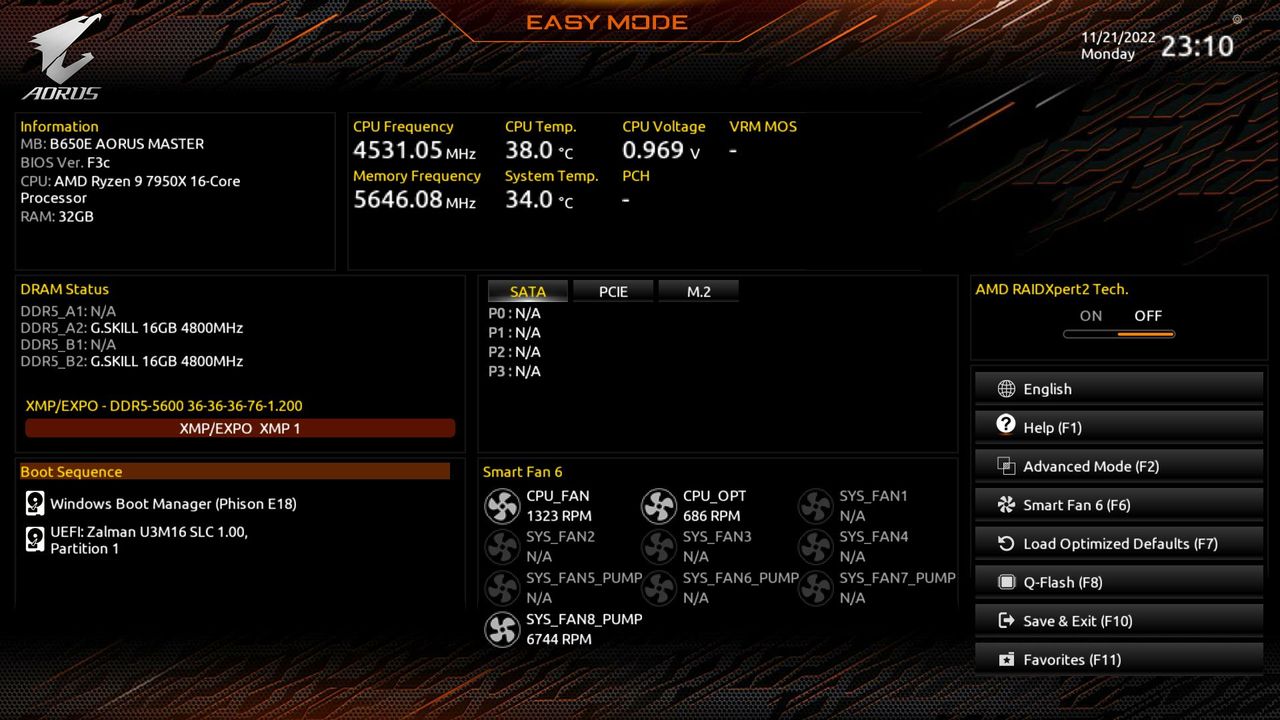 Gigabyte B650E Aorus Master