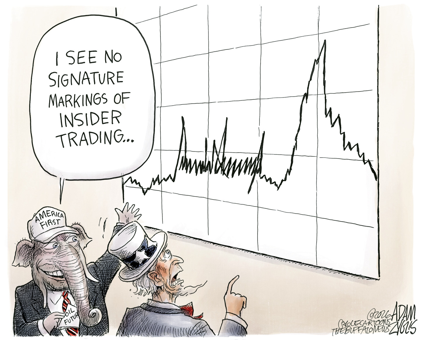 An elephant with an America First hat and a contract for oil futures stands with a frightened Uncle Sam and looks at a chart on the wall. The chart tracks prices and shows normal variations until the end when it suddenly spikes upward. The elephant says, &amp;ldquo;I see no signature markings of insider trading.&amp;rdquo;