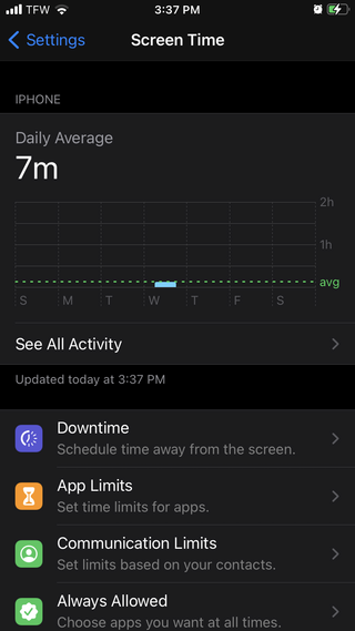 How to check screen time on iPhone