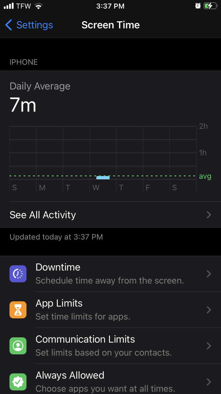 How to check screen time on iPhone