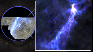 On the left is part of the new half-sky image from the Atacama Cosmology Telescope, adding to measurements from the Planck satellite. Three wavelengths of light have been combined together to highlight the Milky Way in purple, and the cosmic microwave background in grey. The sky is rotated to highlight the part of the Milky Way that is home to the Orion Nebula, shown in the 5-degree-high zoom-in on the righ