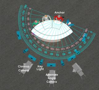 Diagram of anchor backlit via keylight