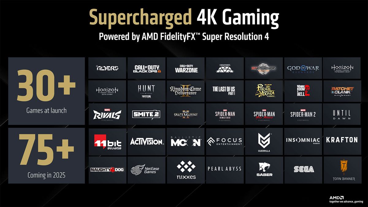 AMD RDNA 4 and Radeon RX 9000-series GPUs