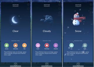 Pokemon Go Weather Sample