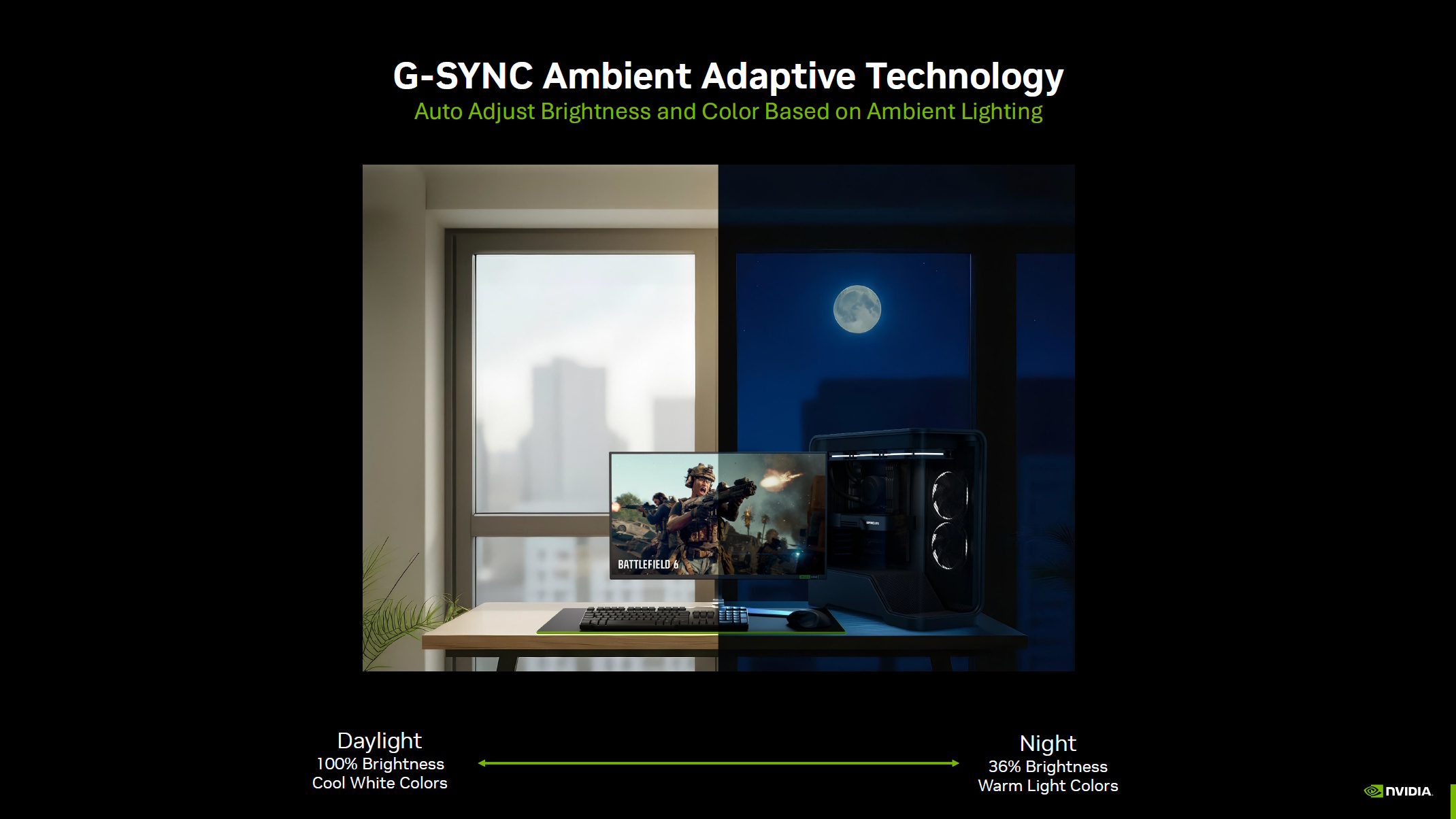 Nvidia slide explaining new G-Sync Pulsar technology.