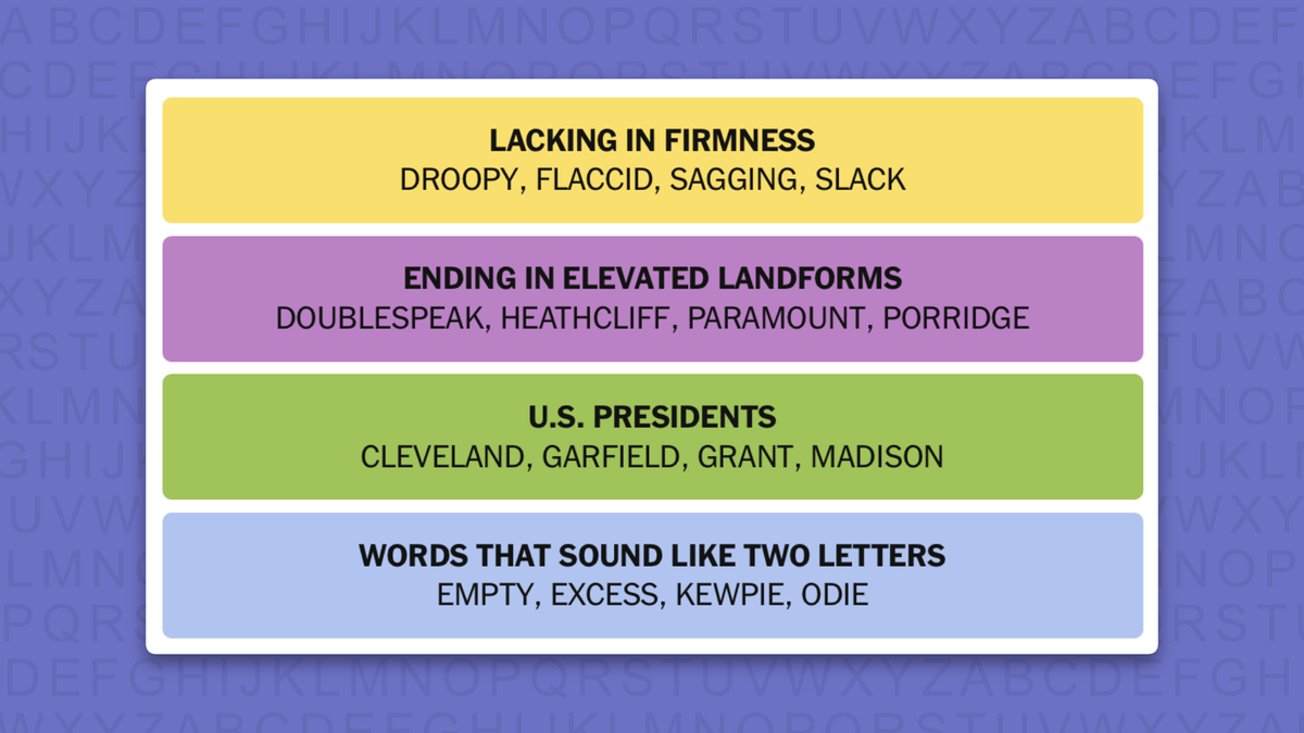 NYT Connections answers for game 1190 on a purple background