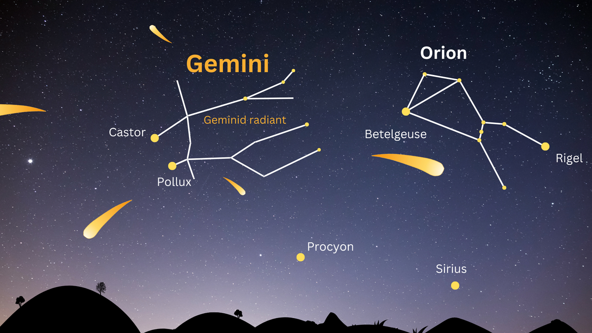 Geminid meteor shower 2024 — When, where & how to see it Space