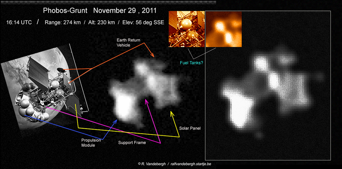 Phobos-Grunt Viewed from the Ground 