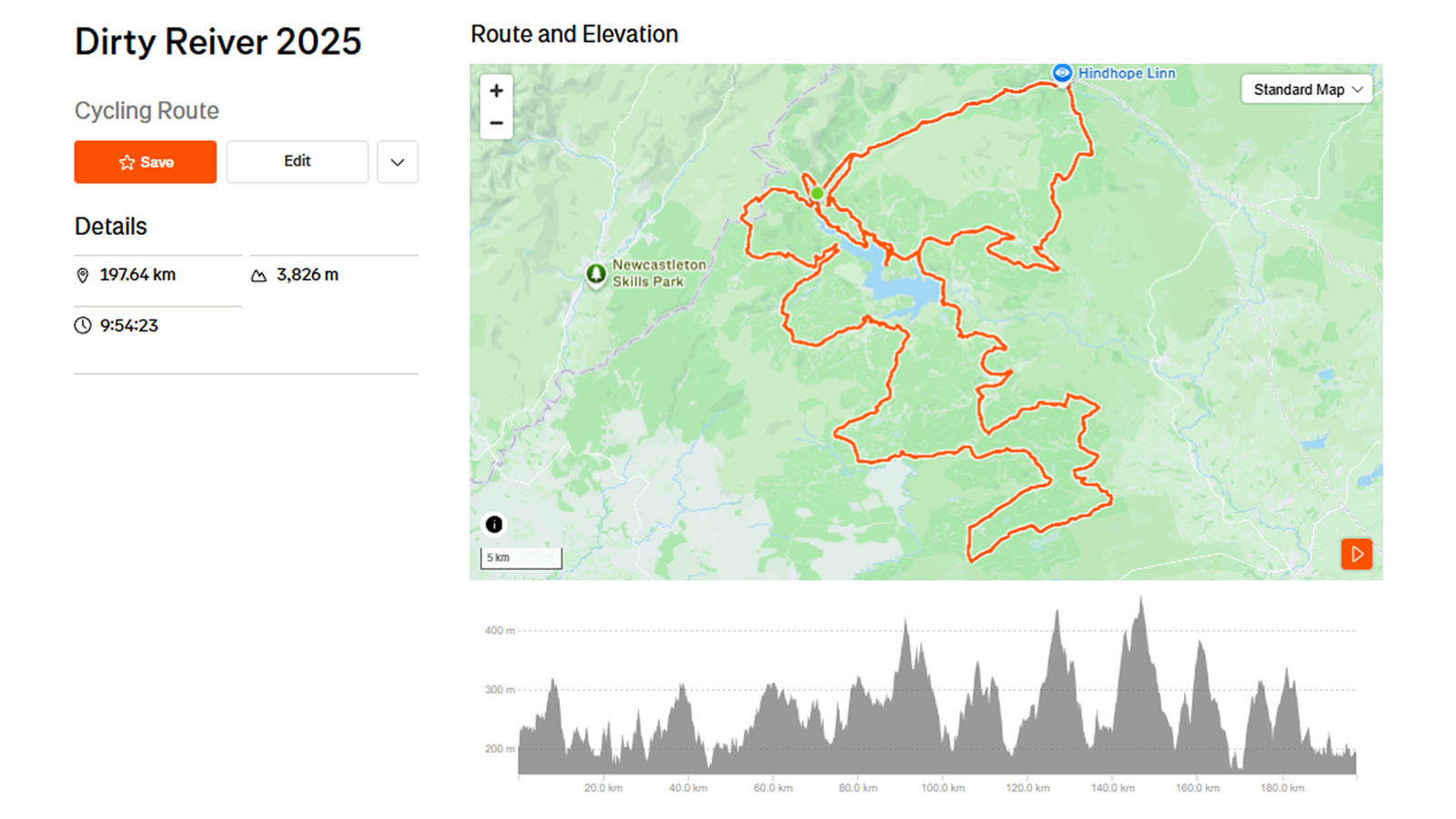 Dirty Reiver map and route for 2025