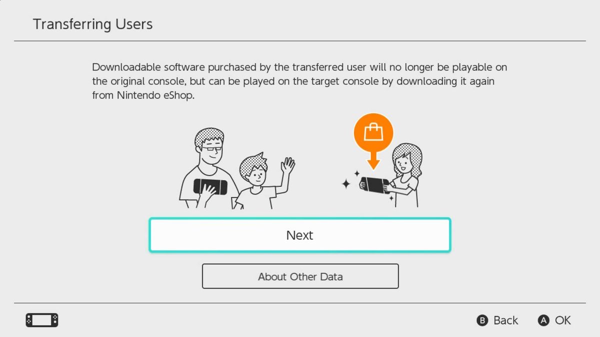 Switch transfer account