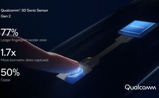 Qualcomm 3d Sonic Sensor Gen