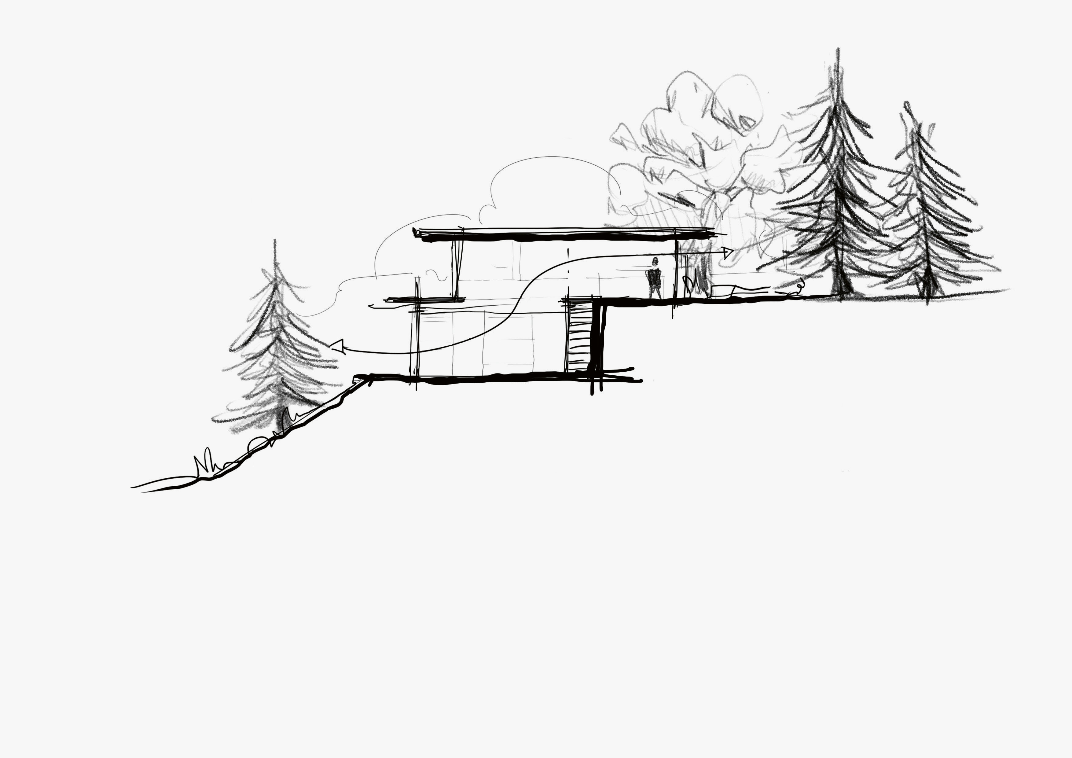 Harmony House, Royal Deeside, Aberdeenshire